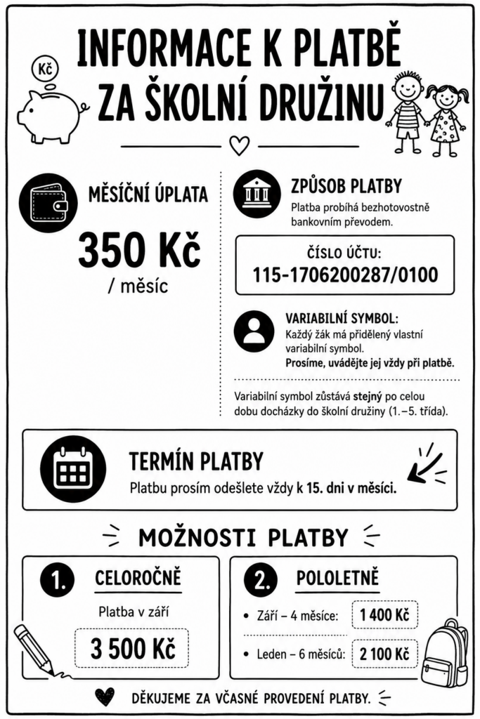 Informace k platbě za školní družinu